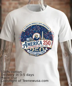 Donald Trump And The 250Th Anniversary Of American Independence.