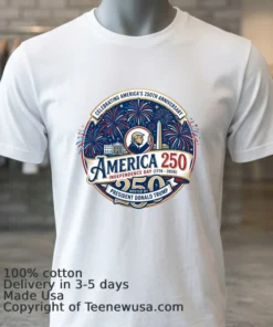 Donald Trump And The 250Th Anniversary Of American Independence.